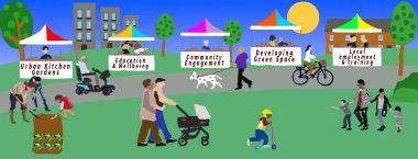 Illustrated community fair with tents for gardening, wellbeing, engagement, green space, and job training.